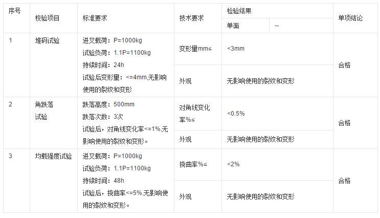 �����бP�z�y(c��)��(n��i)��